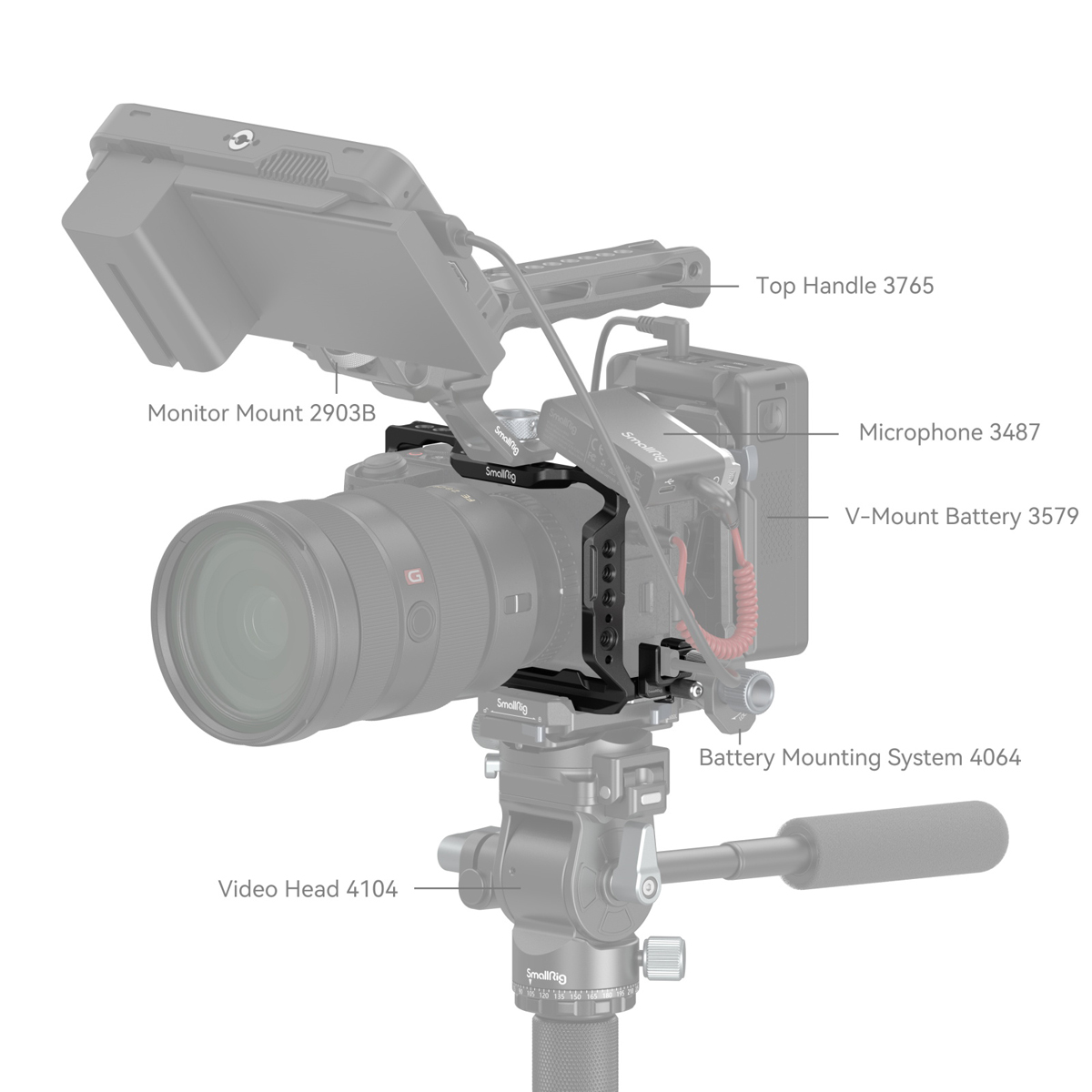 SmallRig 4336 Cage Kit für Sony Alpha 6700