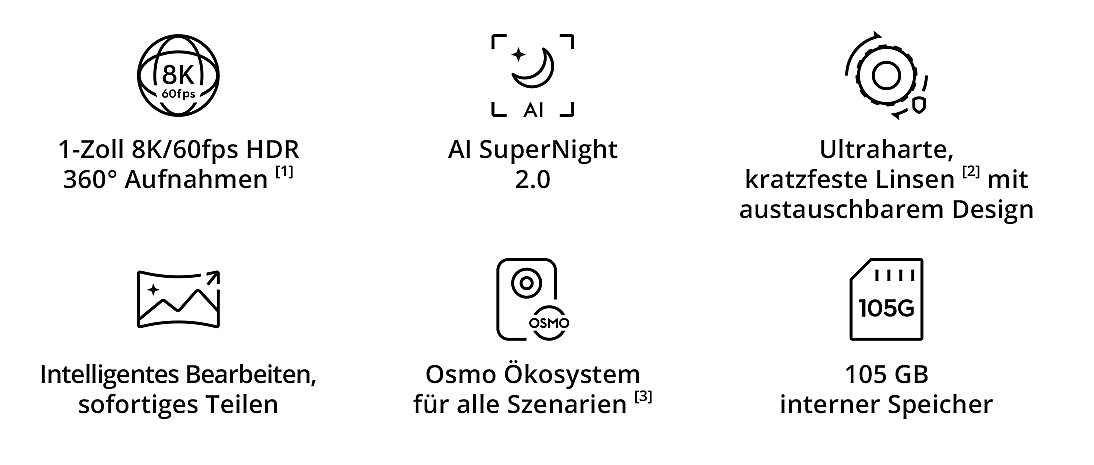 DJI Osmo 360 II Adventure Combo (105GB)