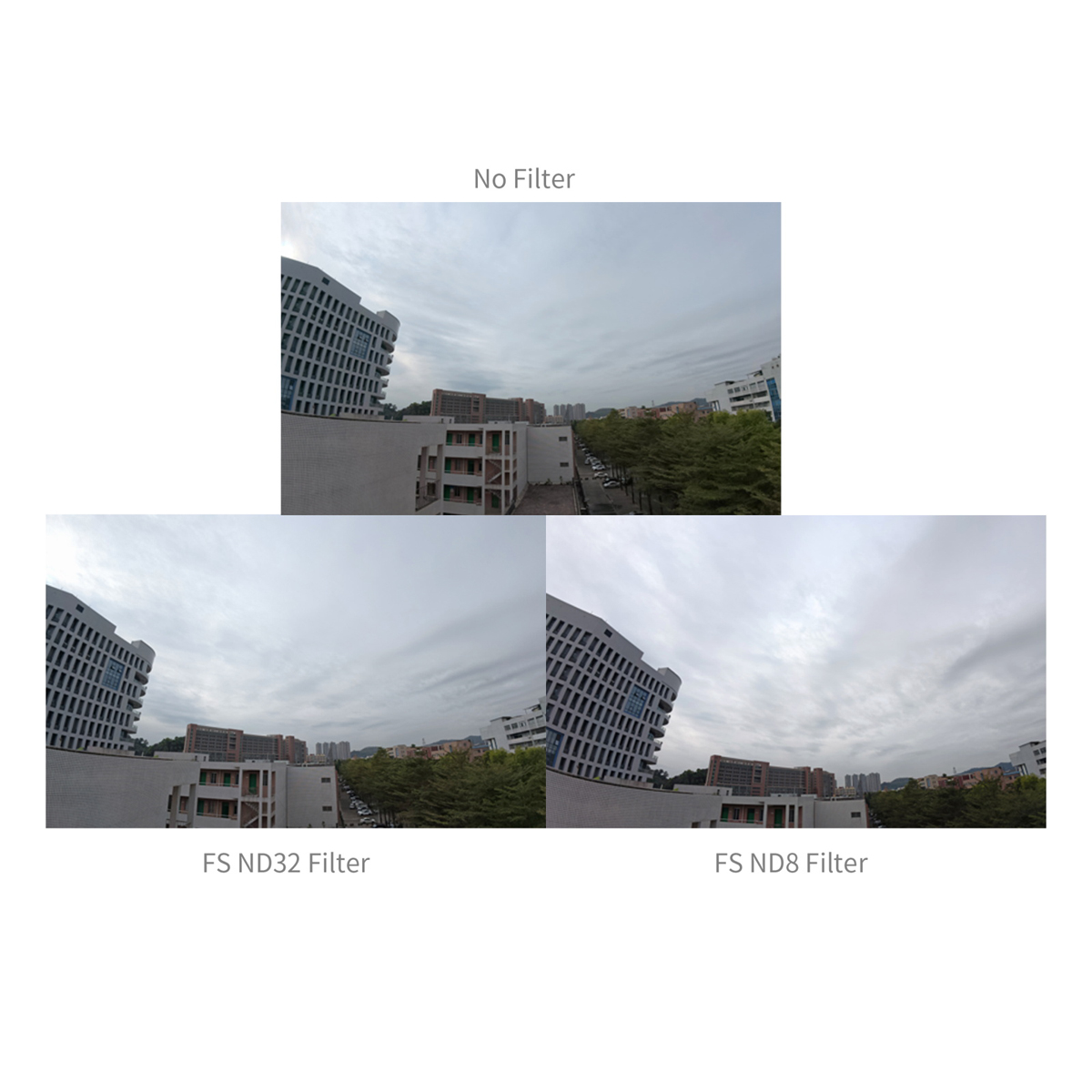 SmallRig 5411 ND Filter Kit für DJI Osmo Action 5 Pro / 4